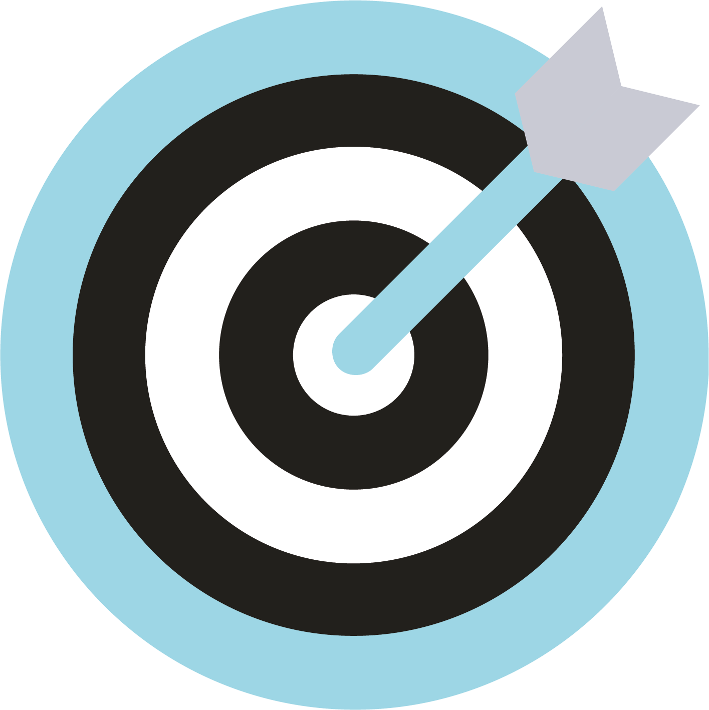 marketing malpagency